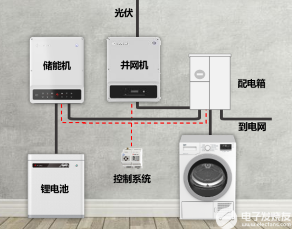折叠自行车sw三维图==1443050==100